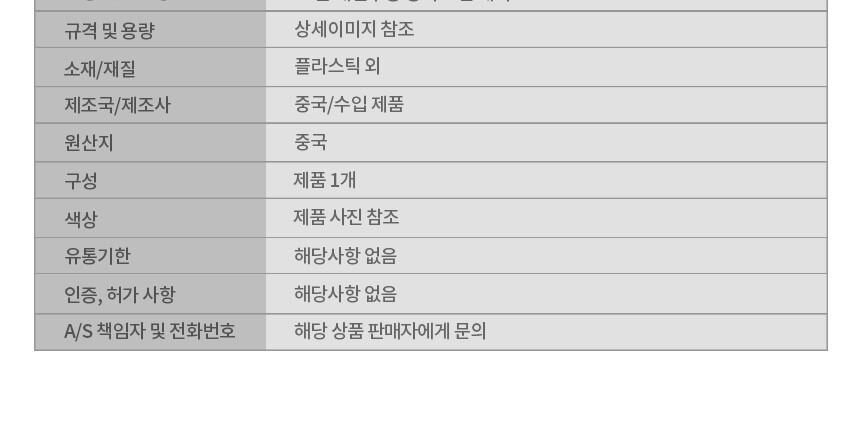 상품 상세 이미지