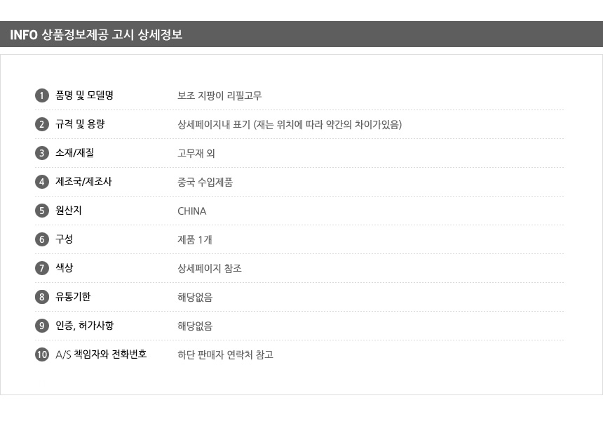 상품 상세 이미지