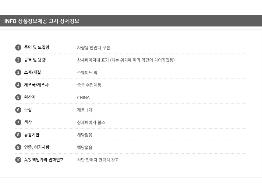 상품 상세 이미지