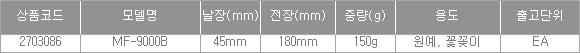 상품 상세 이미지