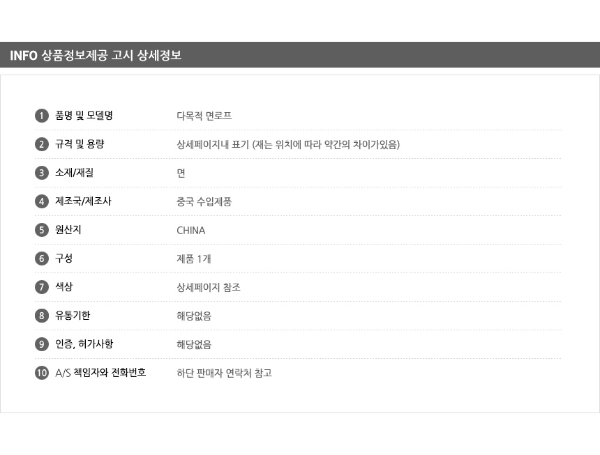 상품 상세 이미지
