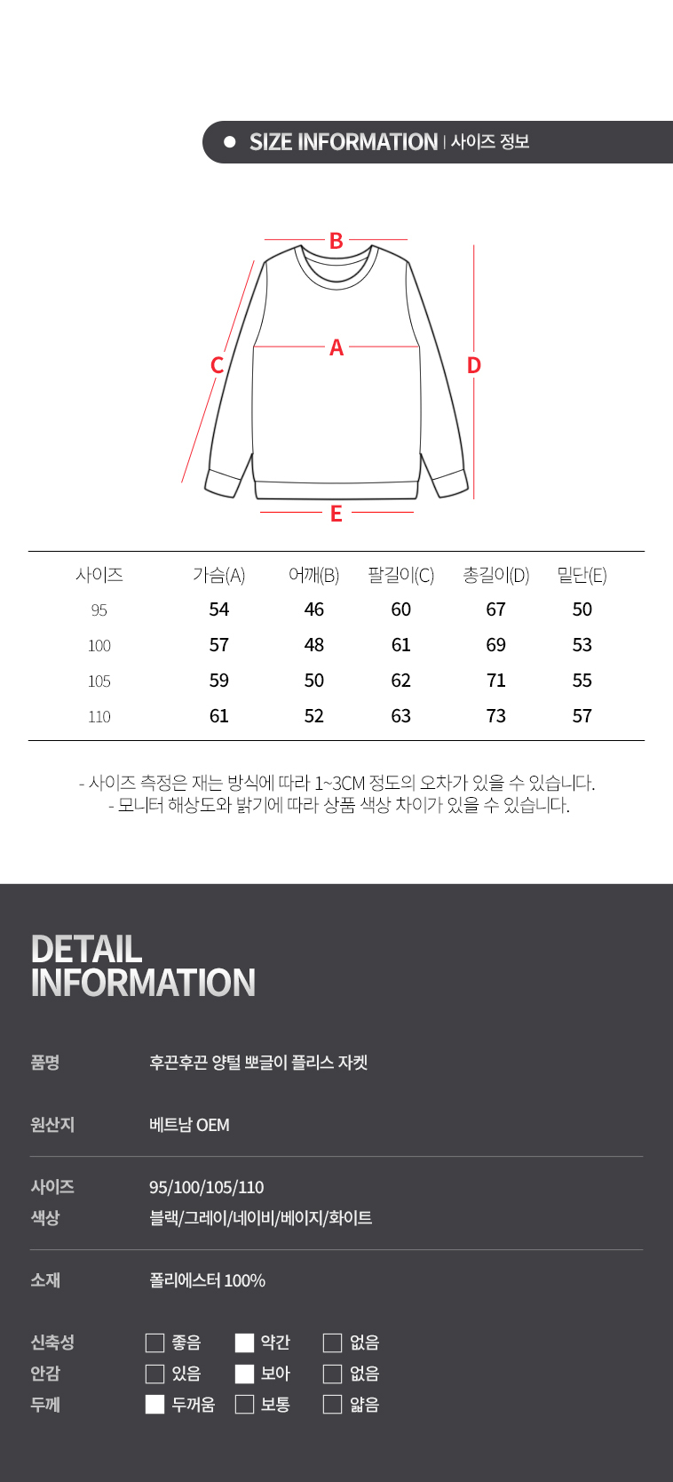 상품 상세 이미지