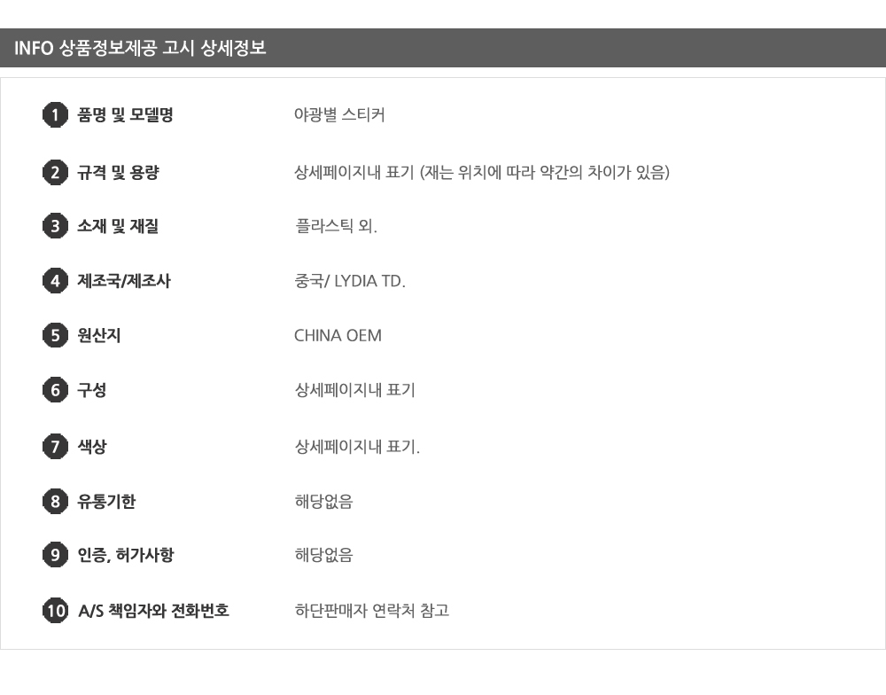 상품 상세 이미지