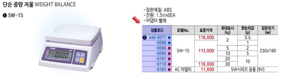 상품 상세 이미지