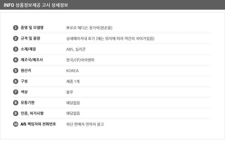 상품 상세 이미지