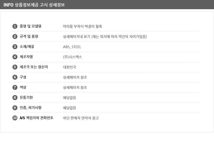 상품 상세 이미지