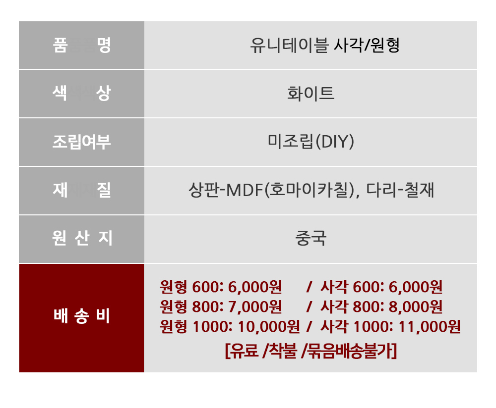 상품 상세 이미지