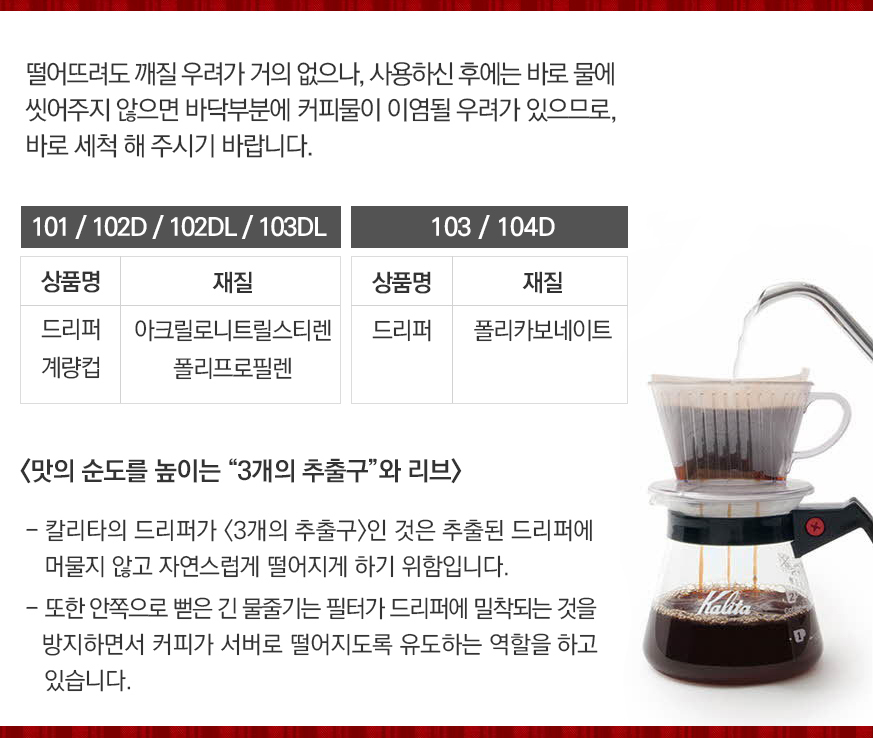 kalita_drip_bn1.jpg