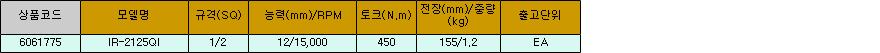 상품 상세 이미지