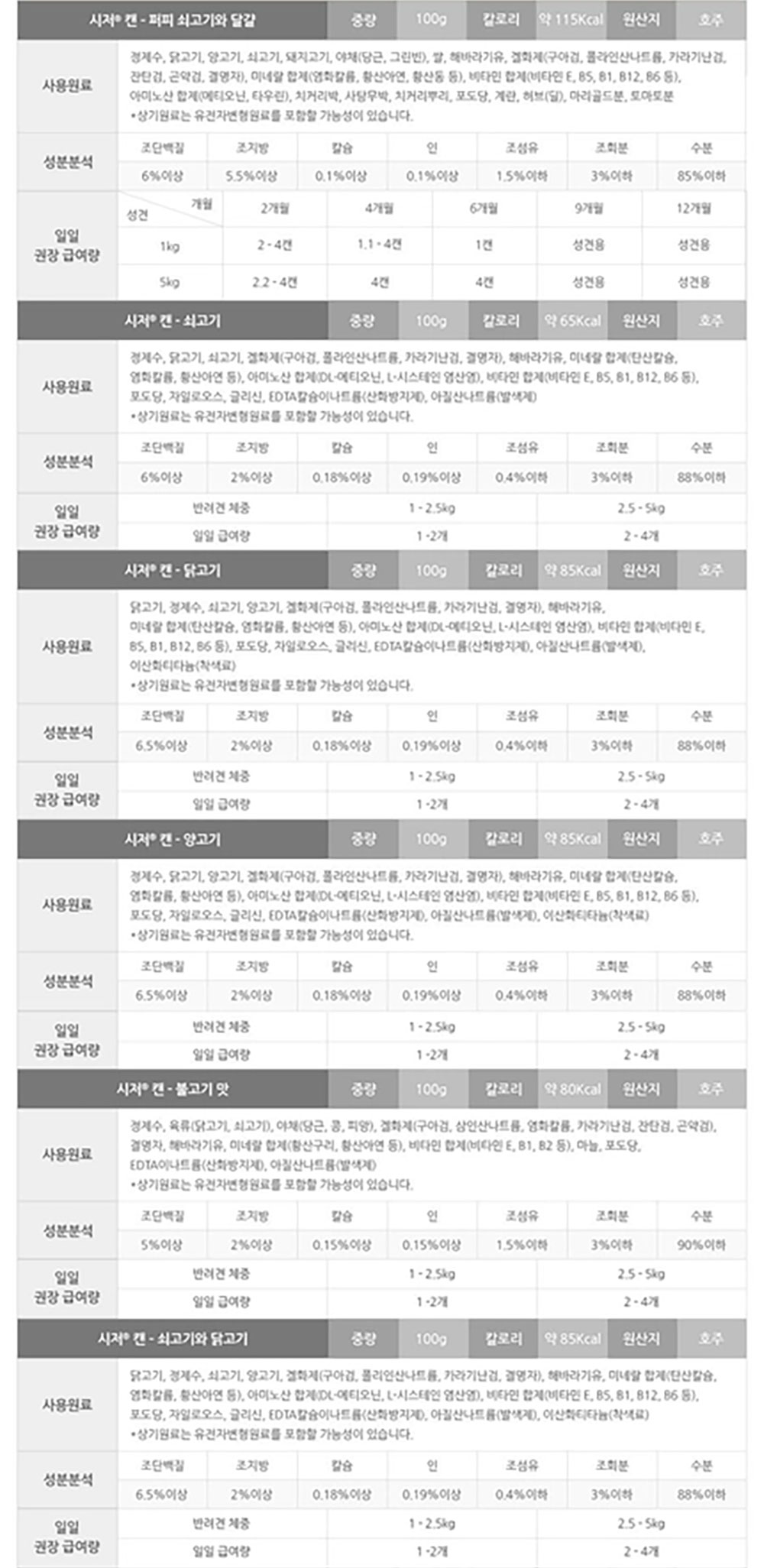 상품 상세 이미지