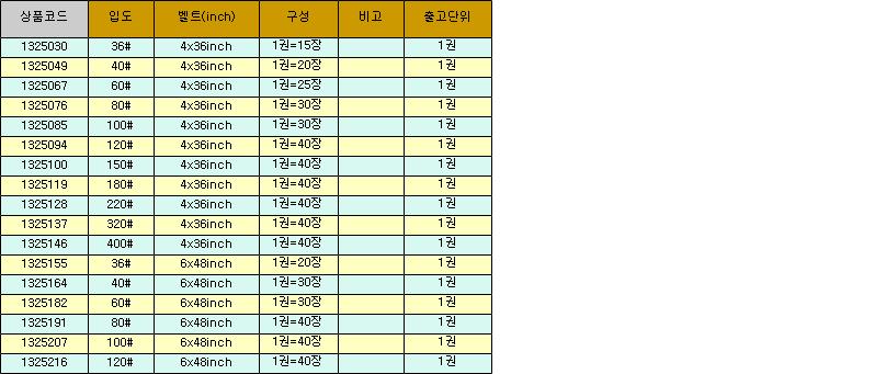 상품 상세 이미지