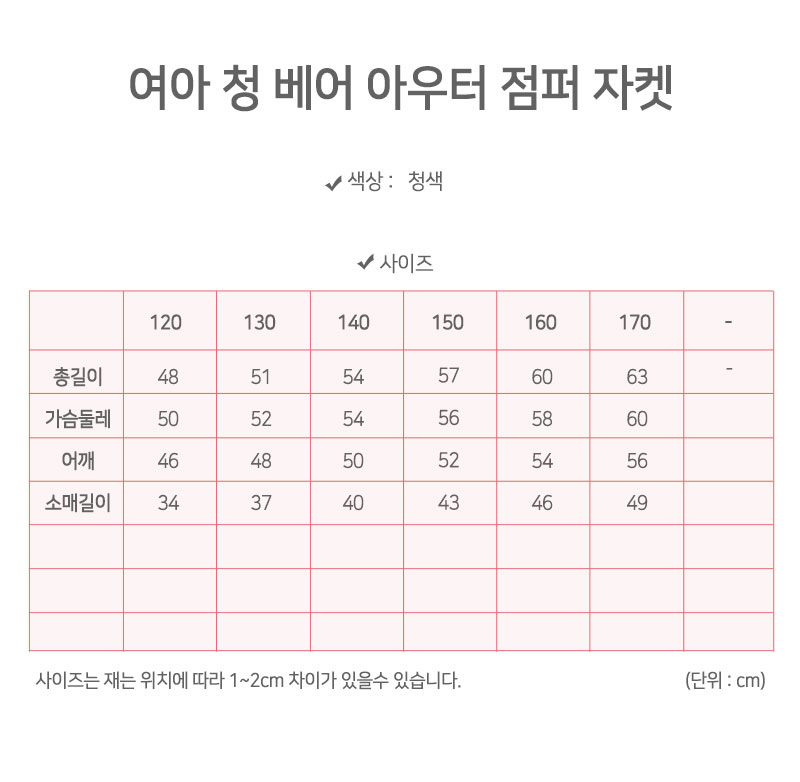 상품 상세 이미지