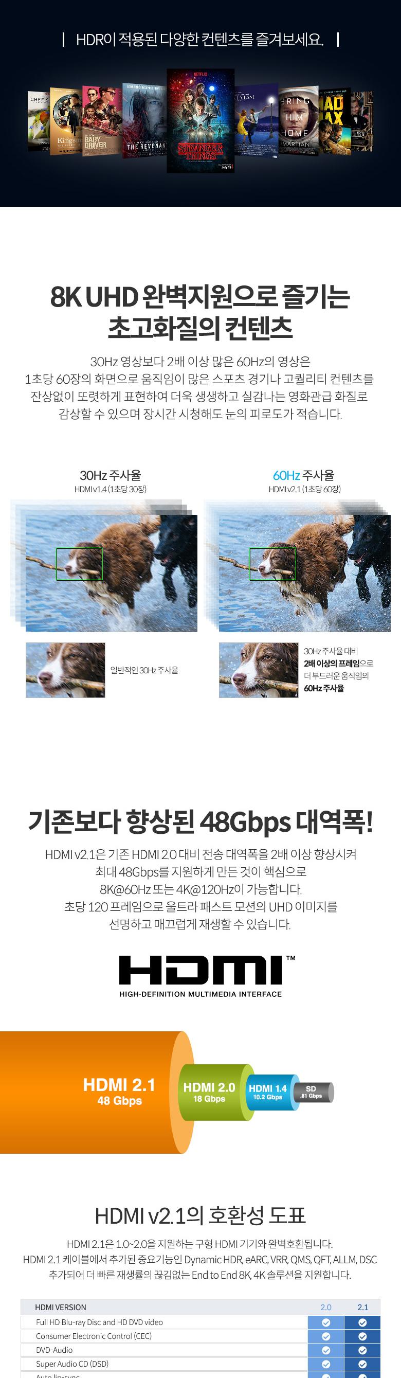Coms HDMI V2.1 케이블 8K 60Hz UHD 5m. HDMI 협회 퀄리티 인증. 30AWG. CCS. PVC HDMI케이블 케이블 컴퓨터케이블 PC케이블 영상케이블 영상출력케이블 노트북케이블 프로젝터케이블 미러모드 게임기케이블
