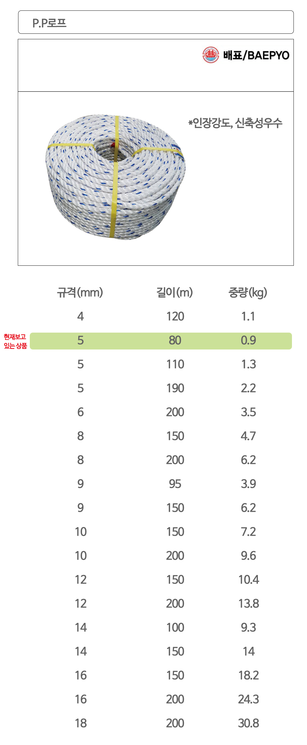 상품 상세 이미지
