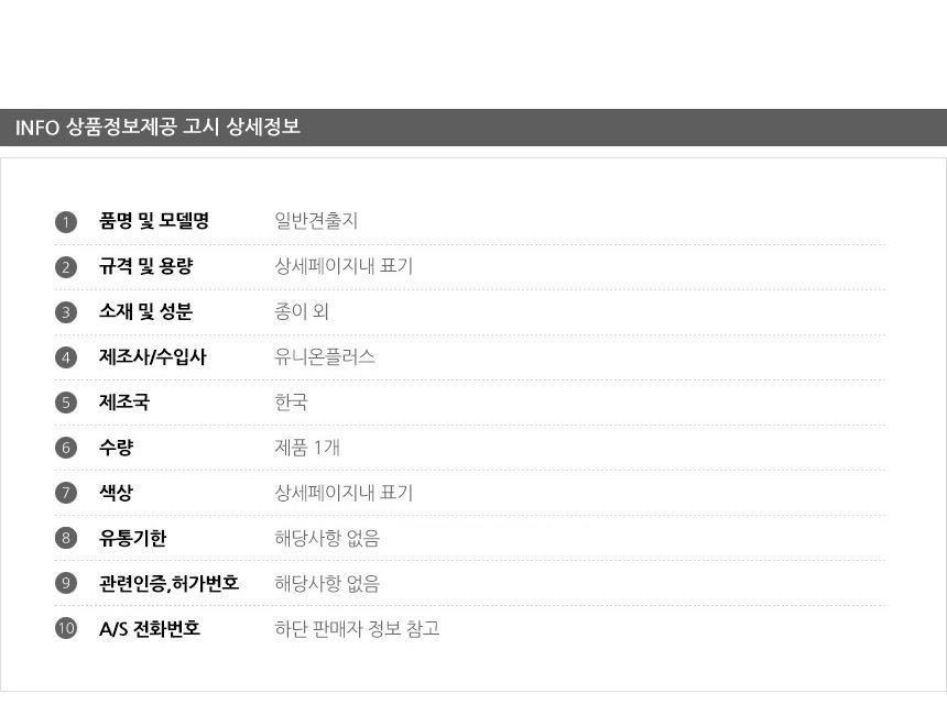 상품 상세 이미지