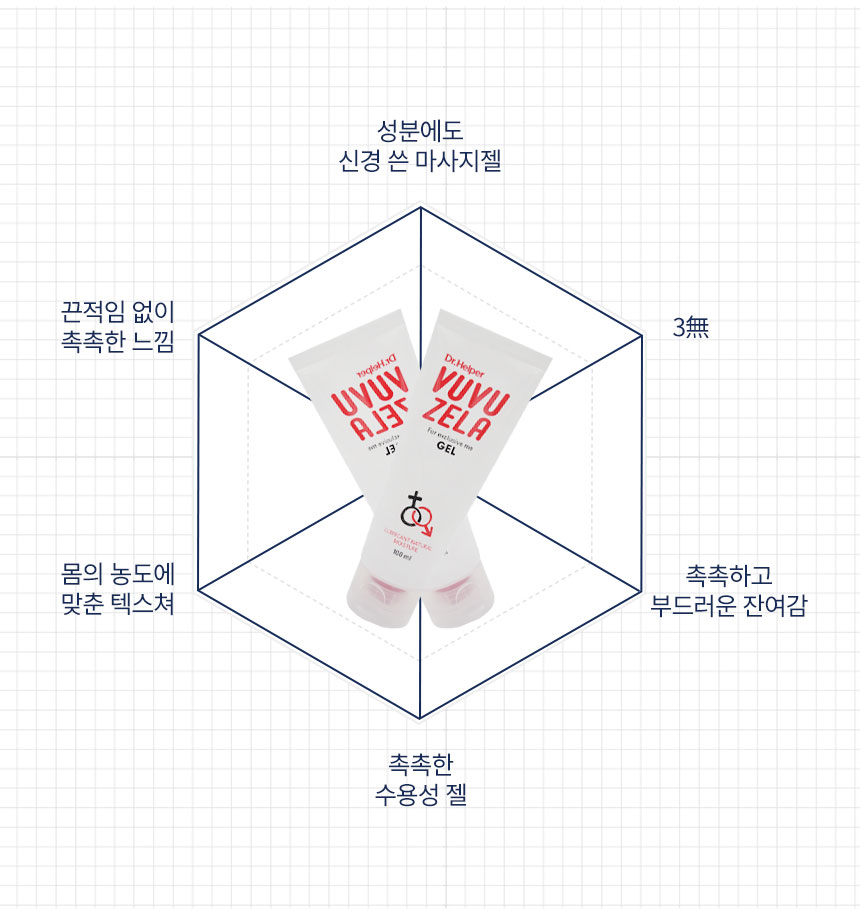 닥터헬퍼부부젤라_상세페이지(수정본)_05.jpg