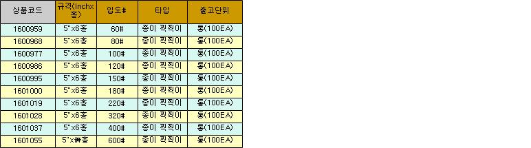상품 상세 이미지