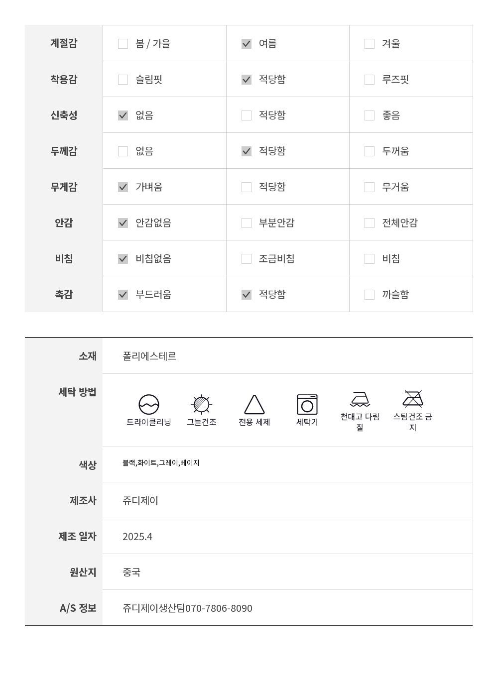 상품 상세 이미지