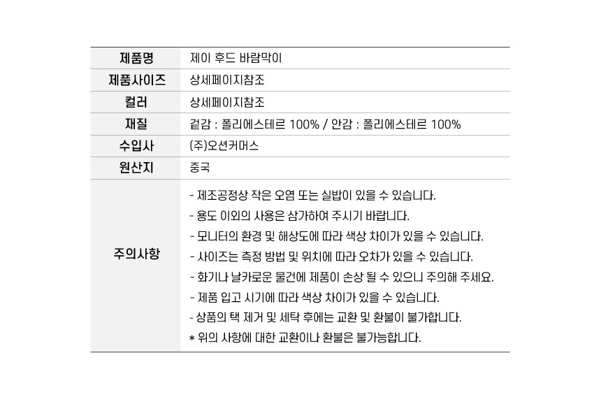 상품 상세 이미지