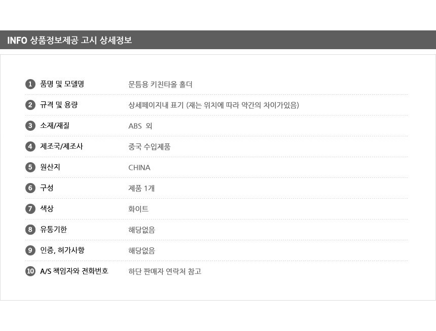 상품 상세 이미지