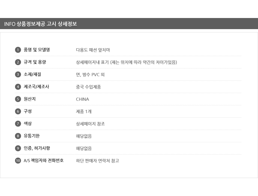 상품 상세 이미지
