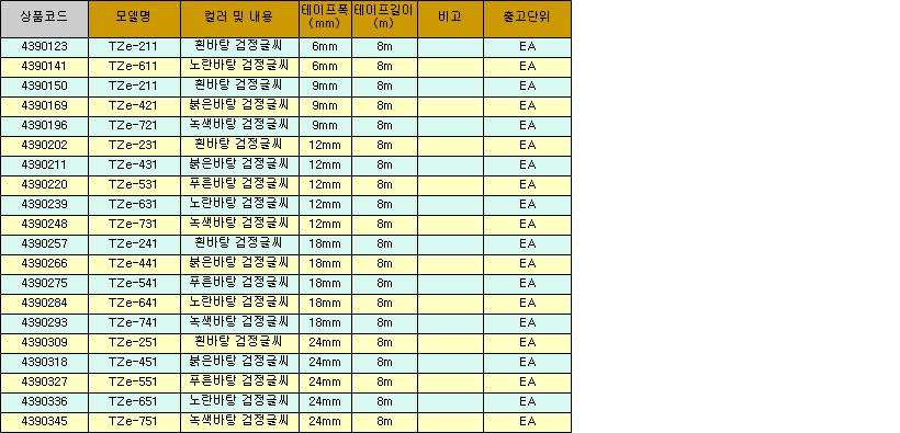 상품 상세 이미지