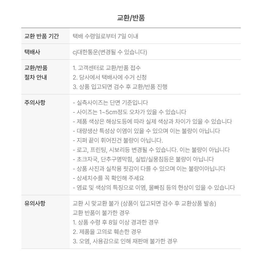상품 상세 이미지