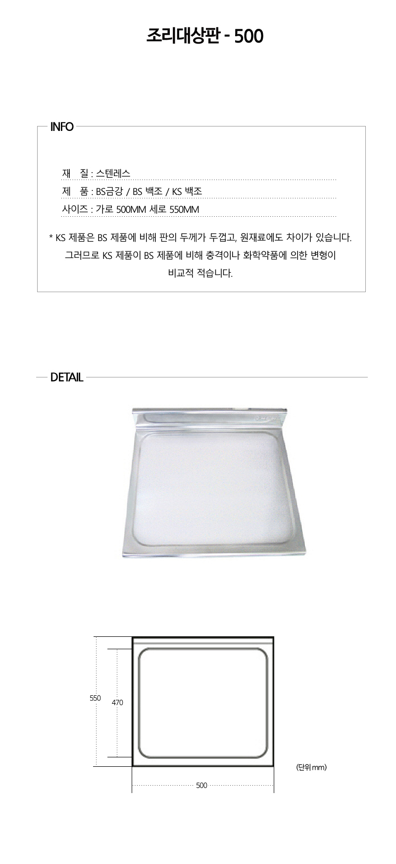 상품 상세 이미지
