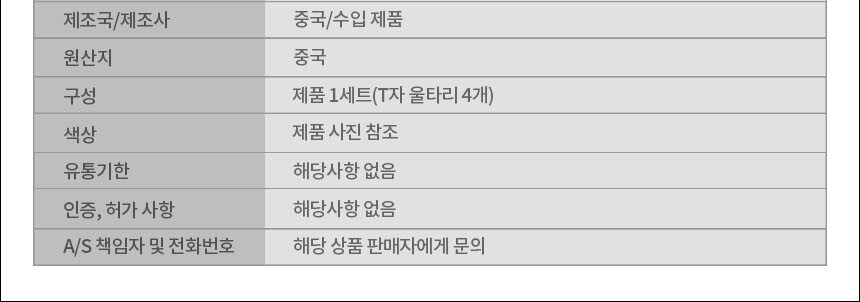 상품 상세 이미지