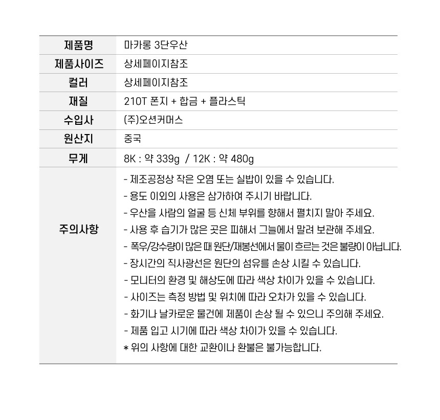 상품 상세 이미지