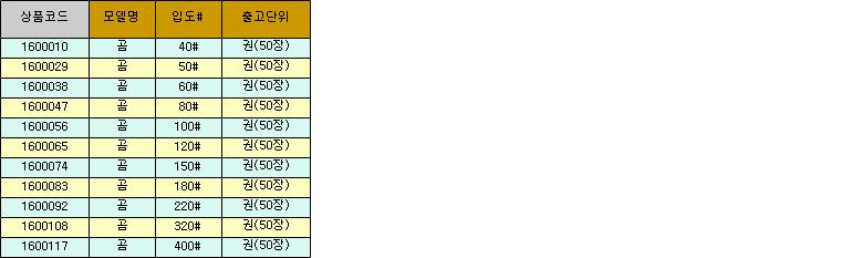 상품 상세 이미지