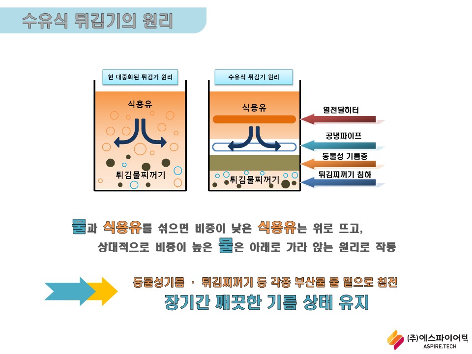 에스파이어텍 사업제안서(국문)_6.jpg