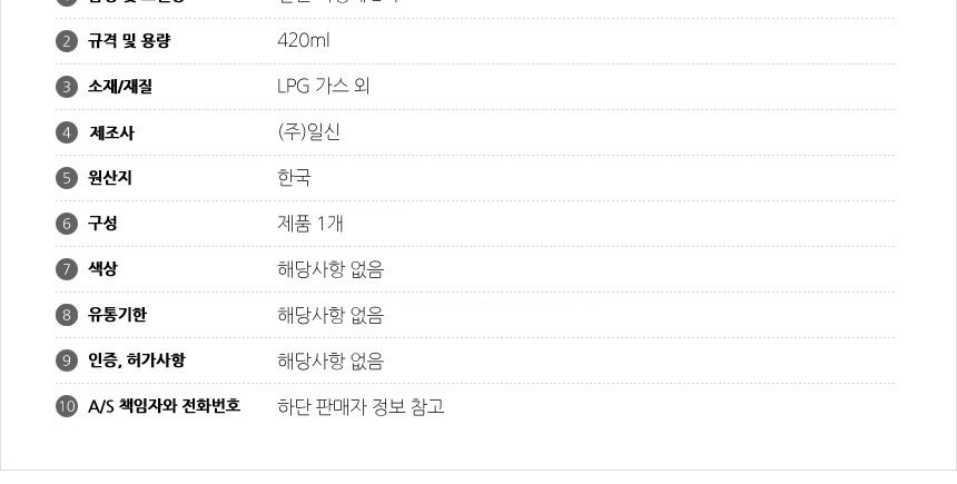 상품 상세 이미지