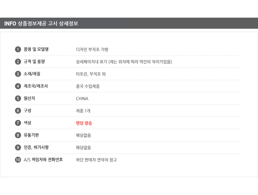 상품 상세 이미지