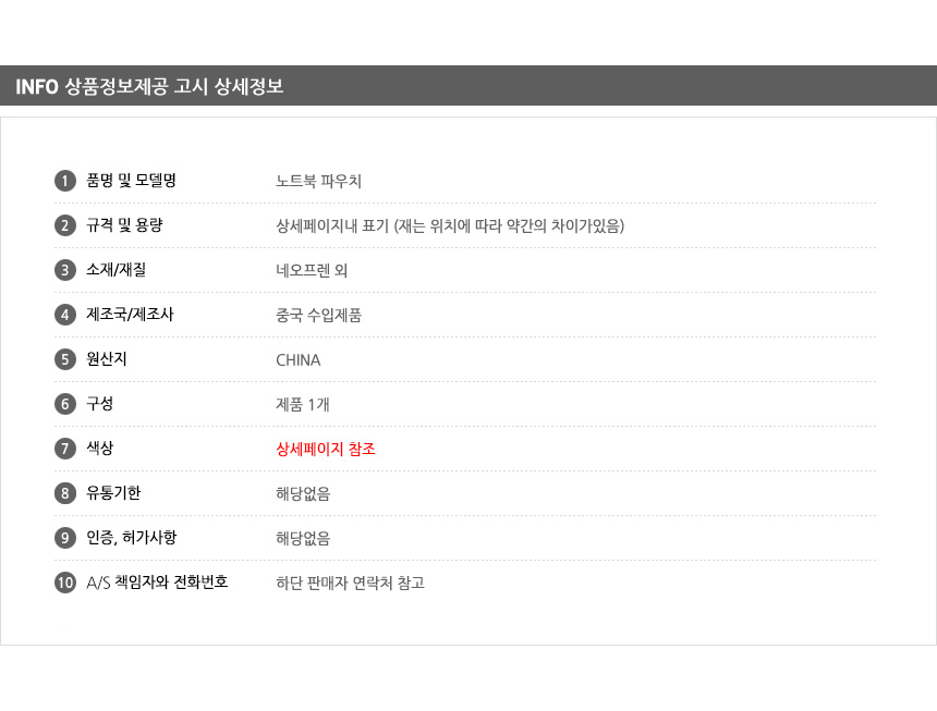 상품 상세 이미지