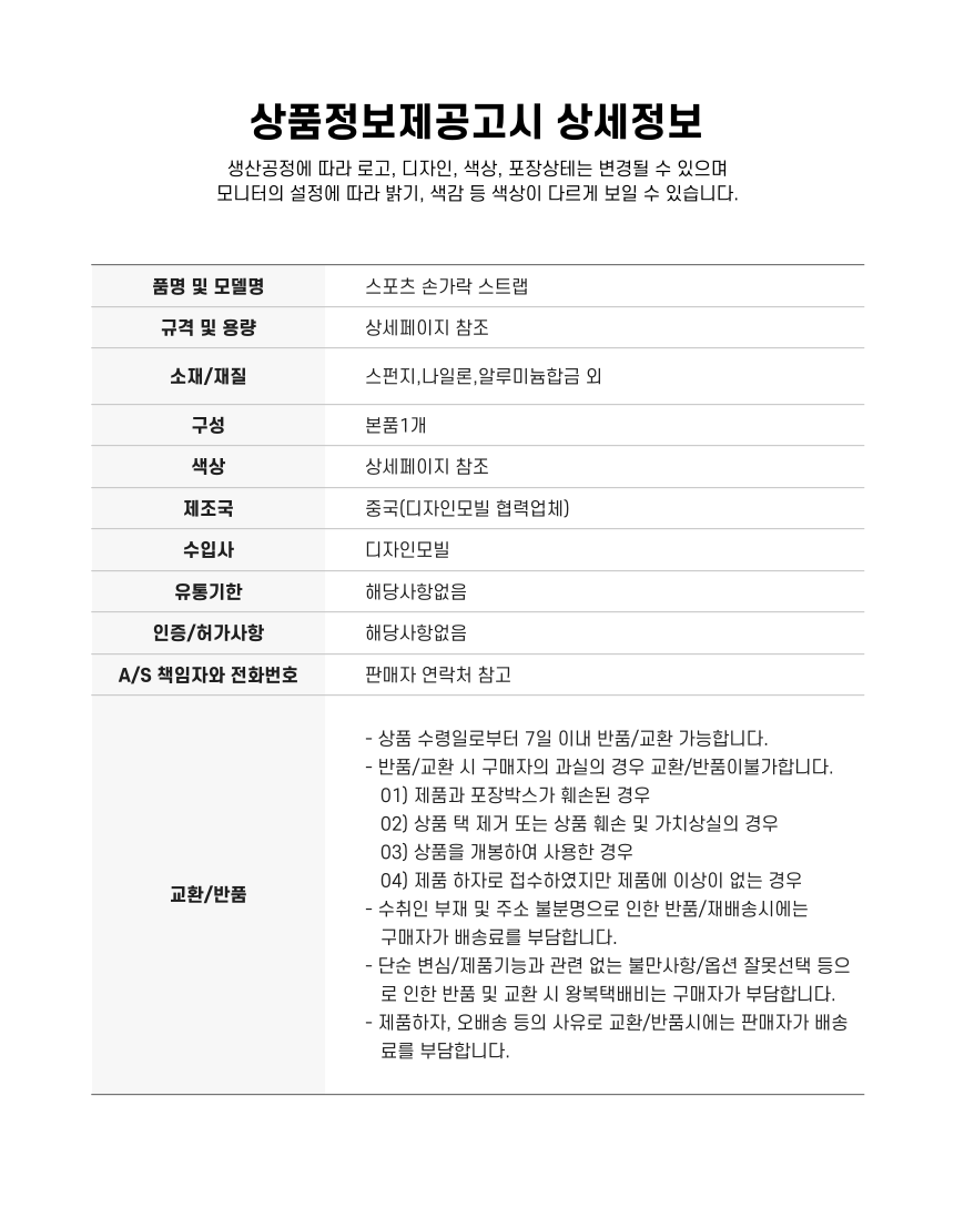 상품 상세 이미지