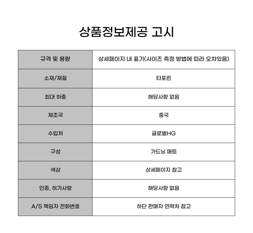 상품 상세 이미지