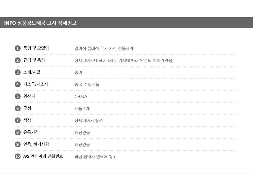 상품 상세 이미지