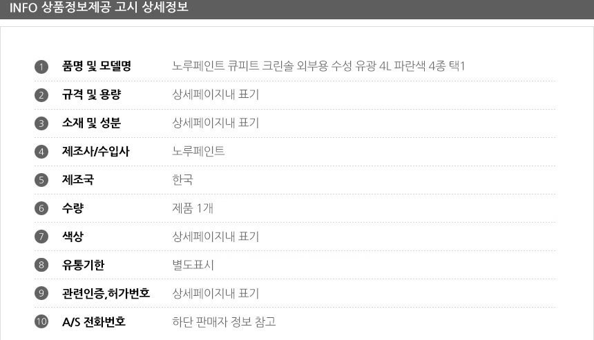 상품 상세 이미지