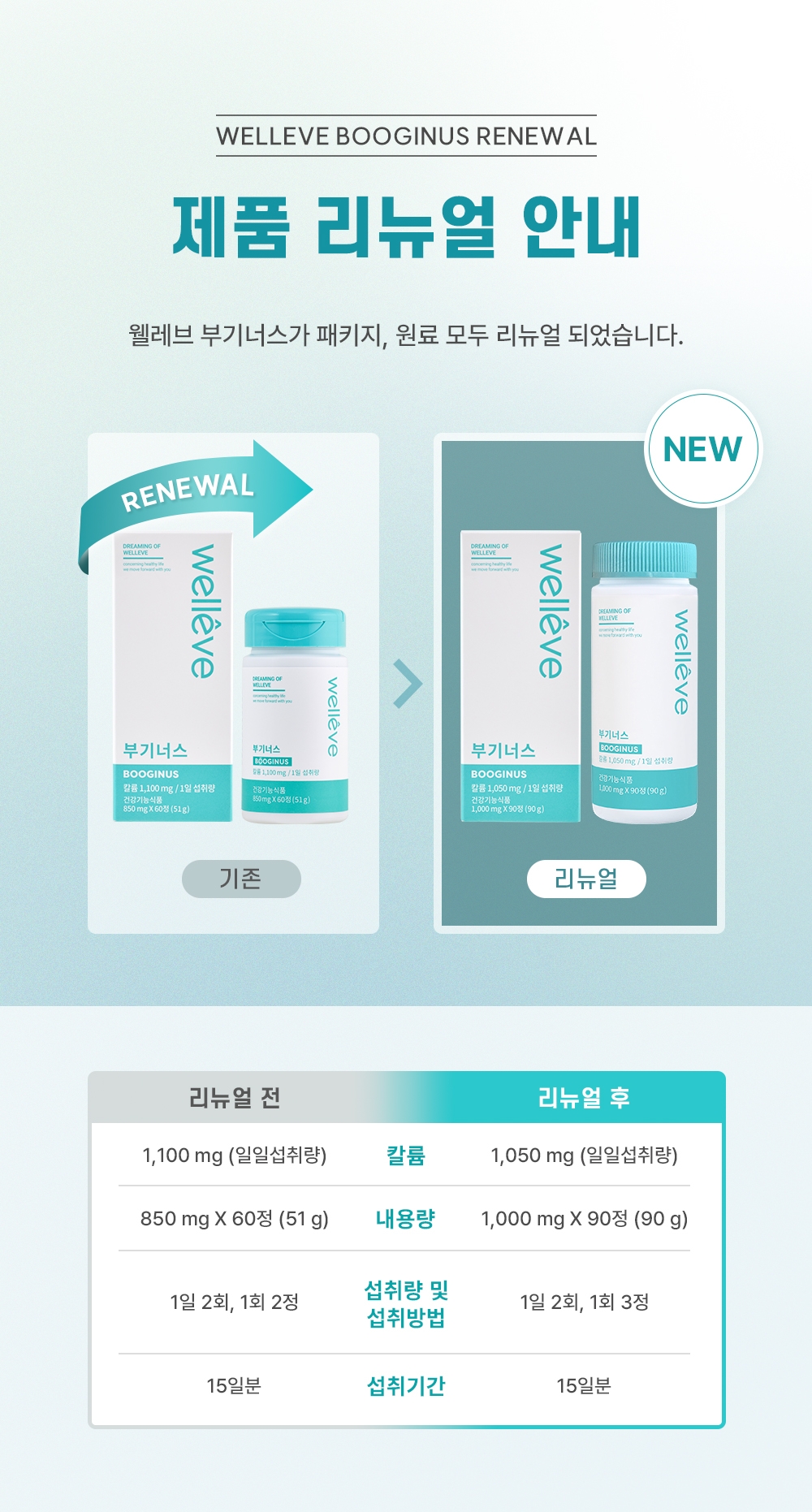부기너스 리뉴얼1.jpg