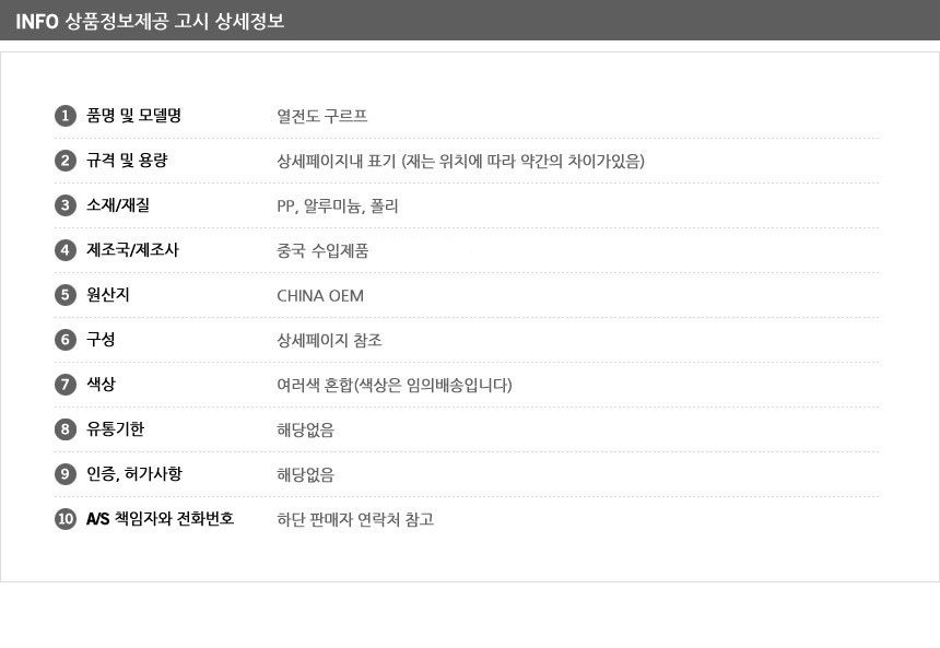 상품 상세 이미지