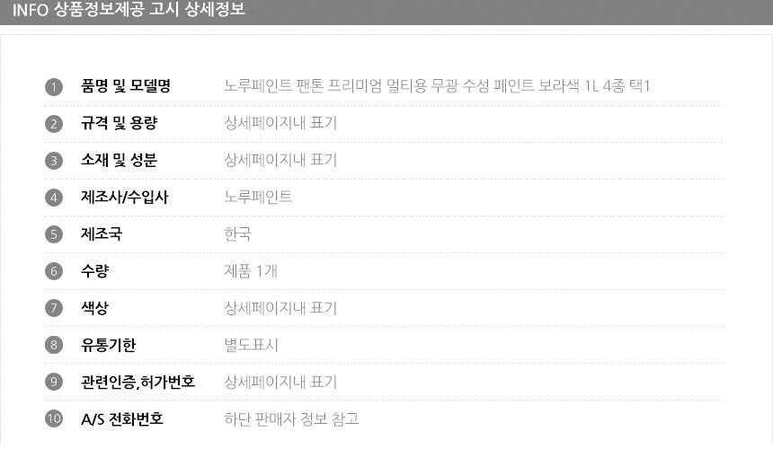 상품 상세 이미지