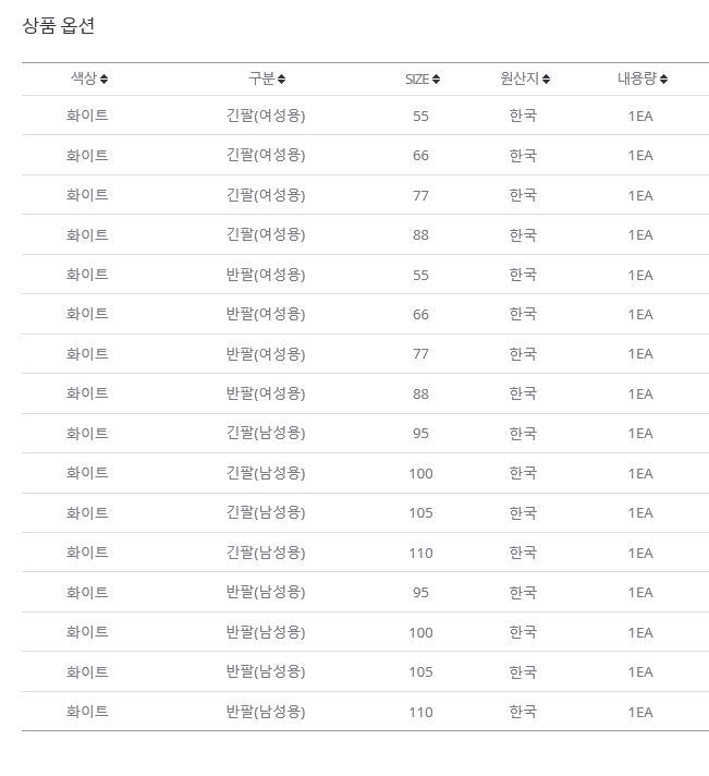 상품 상세 이미지