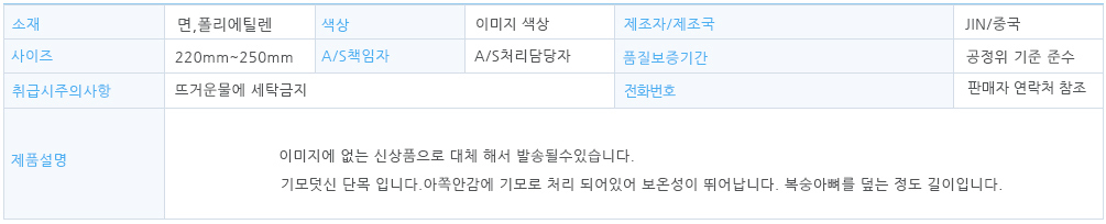 상품 상세 이미지