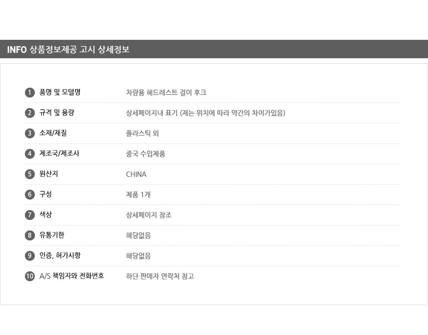 상품 상세 이미지