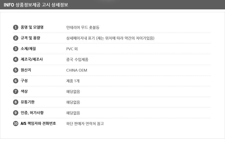 상품 상세 이미지