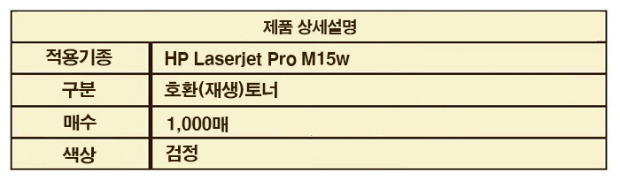 상품 상세 이미지