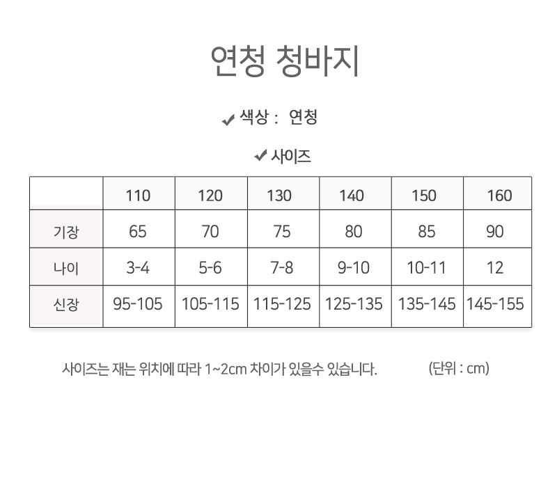 상품 상세 이미지
