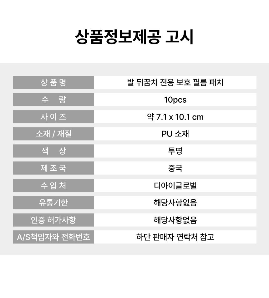 상품 상세 이미지