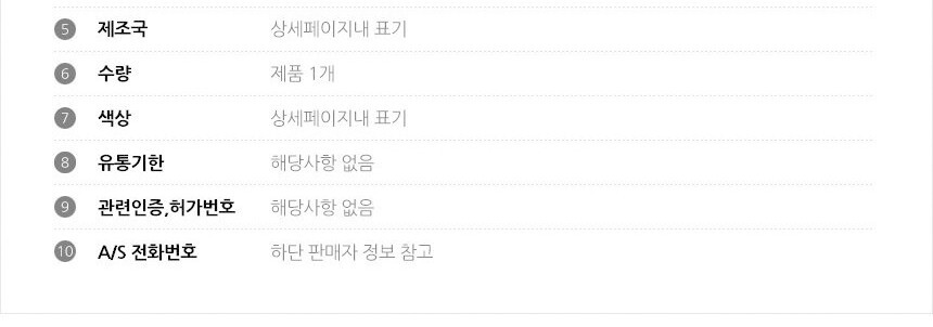 상품 상세 이미지